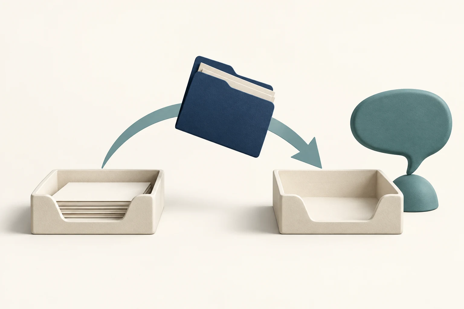 Folder moves between trays to illustrate transferring a complaint to its response owner